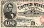 Key features of the authenticity of US dollars
