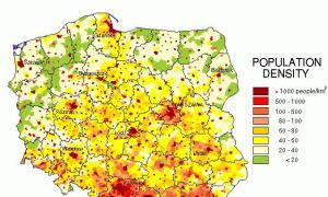 Population of Poland: ethnic composition, numbers, religion and culture